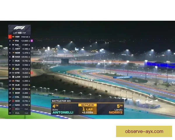 F1新闻聚焦新赛季车队博弈与冠军悬念再起风云赛道争锋格局生变