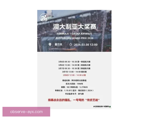 F1新闻聚焦新赛季车队博弈与车手转会风云冠军争夺格局生变前瞻