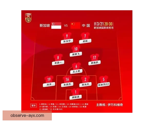 国足迎来关键备战窗口新帅战术改革引发热议世预赛前景备受关注