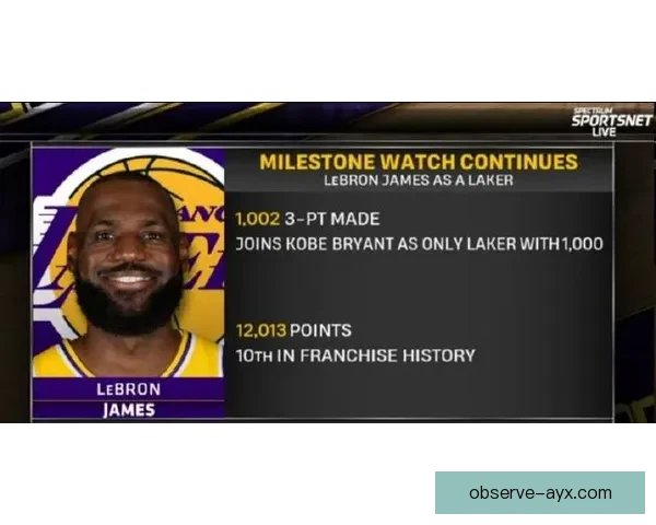 詹姆斯爆发湖人力克勇士西部排名再起风云季后赛席位争夺白热化