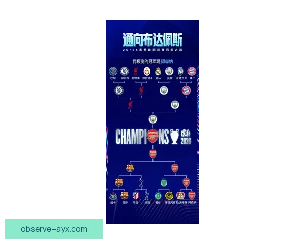 阿森纳新赛季引援布局曝光冲击英超冠军蓝图全面升级战略深化再出发