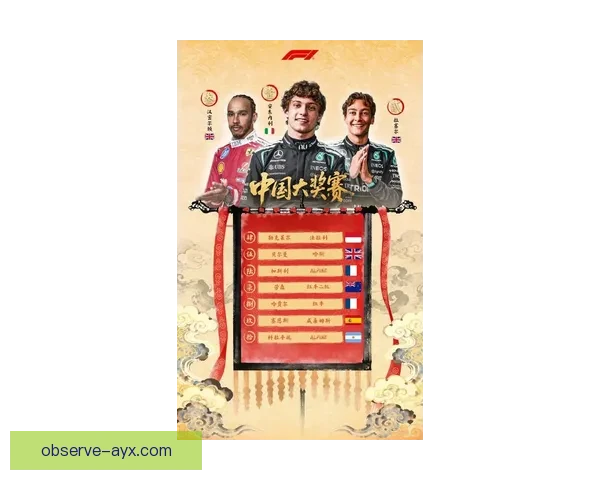 F1新赛季风云再起车队博弈升级明星车手争冠悬念持续升温