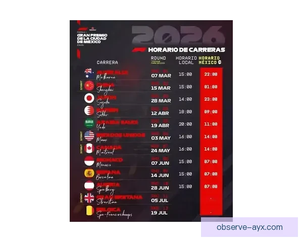 F1赛季最新动态解析各车队争夺冠军形势与赛程变化