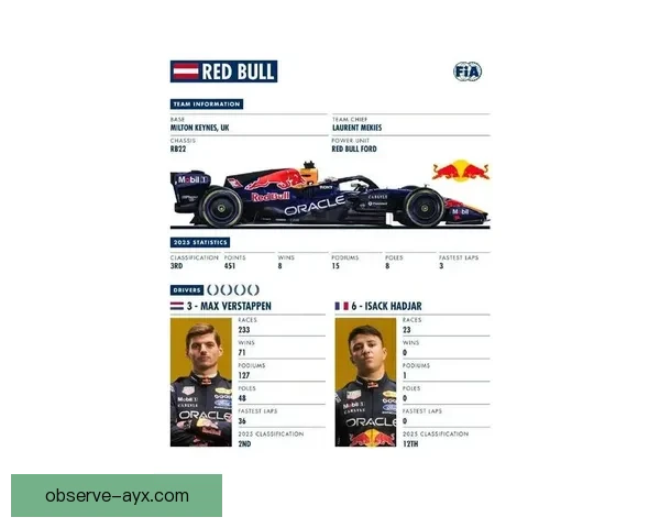 F1赛季最新战报：顶级车队策略博弈与车手精彩表现解析