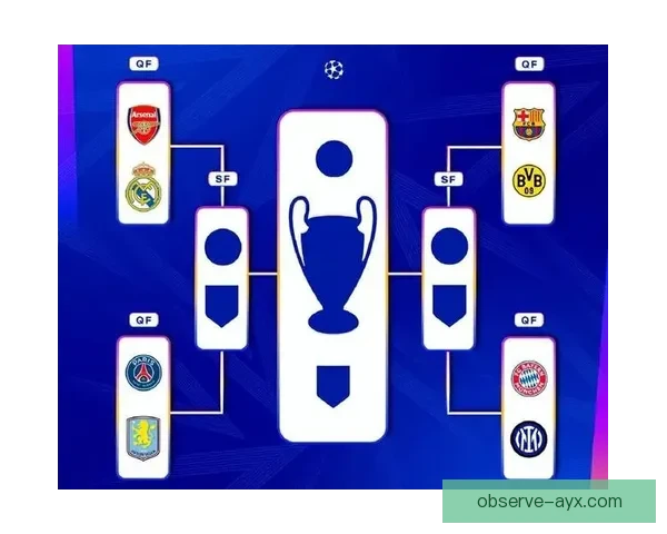 欧冠焦点战引爆全球豪门对决新星崛起转会传闻持续升温引发热议