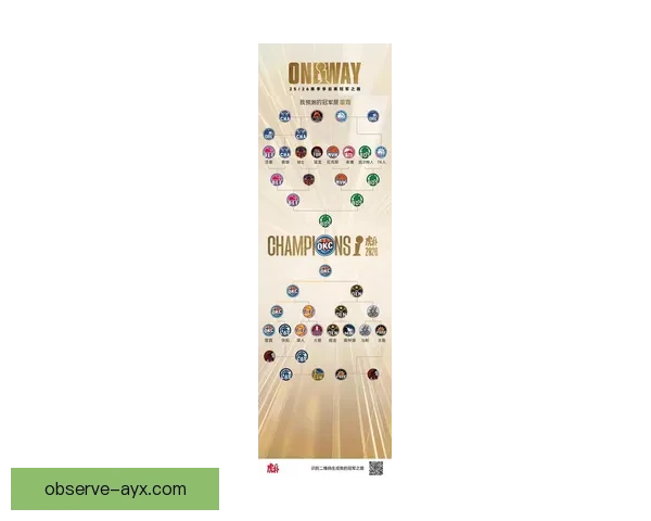 聚焦NBA最新战况巨星表现与季后赛形势全面深度解析报道今日热点