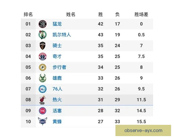 NBA狼队最新赛程全览及关键对决时间分析盘点