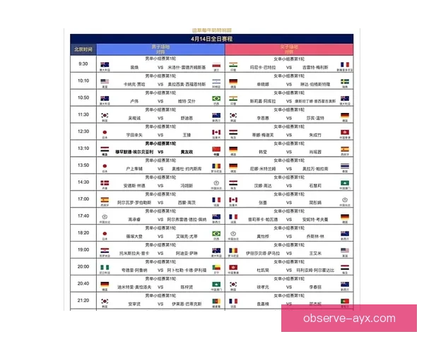 2026世界杯完整赛程安排及各场比赛时间详尽汇总