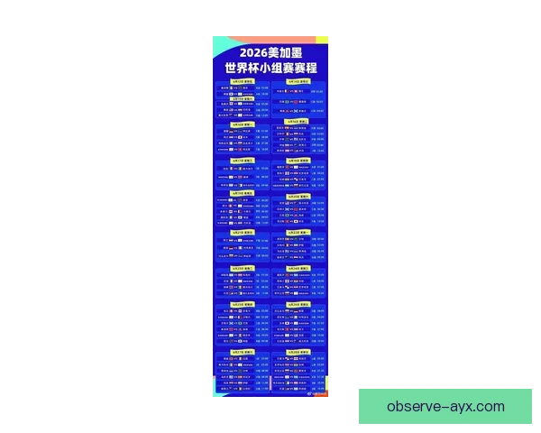 2026世界杯全新分组对阵图详解赛程和精彩对决预测