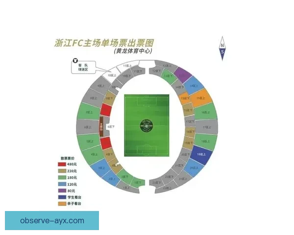 全面解析足球赛事观赛指南与技巧提升方法